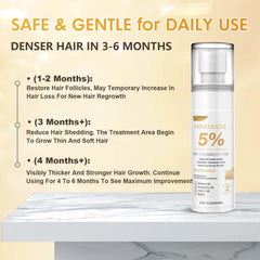 Minoxidil for Men and Women, Hair Growth Biotin Serum with Batana and Rosemary for Hair Beard Regrowth Treatments Extra Strength Hair Loss Solution, Clinically Proven to Regrow Thicker Ifelshop