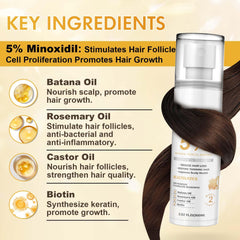 Minoxidil for Men and Women, Hair Growth Biotin Serum with Batana and Rosemary for Hair Beard Regrowth Treatments Extra Strength Hair Loss Solution, Clinically Proven to Regrow Thicker Ifelshop