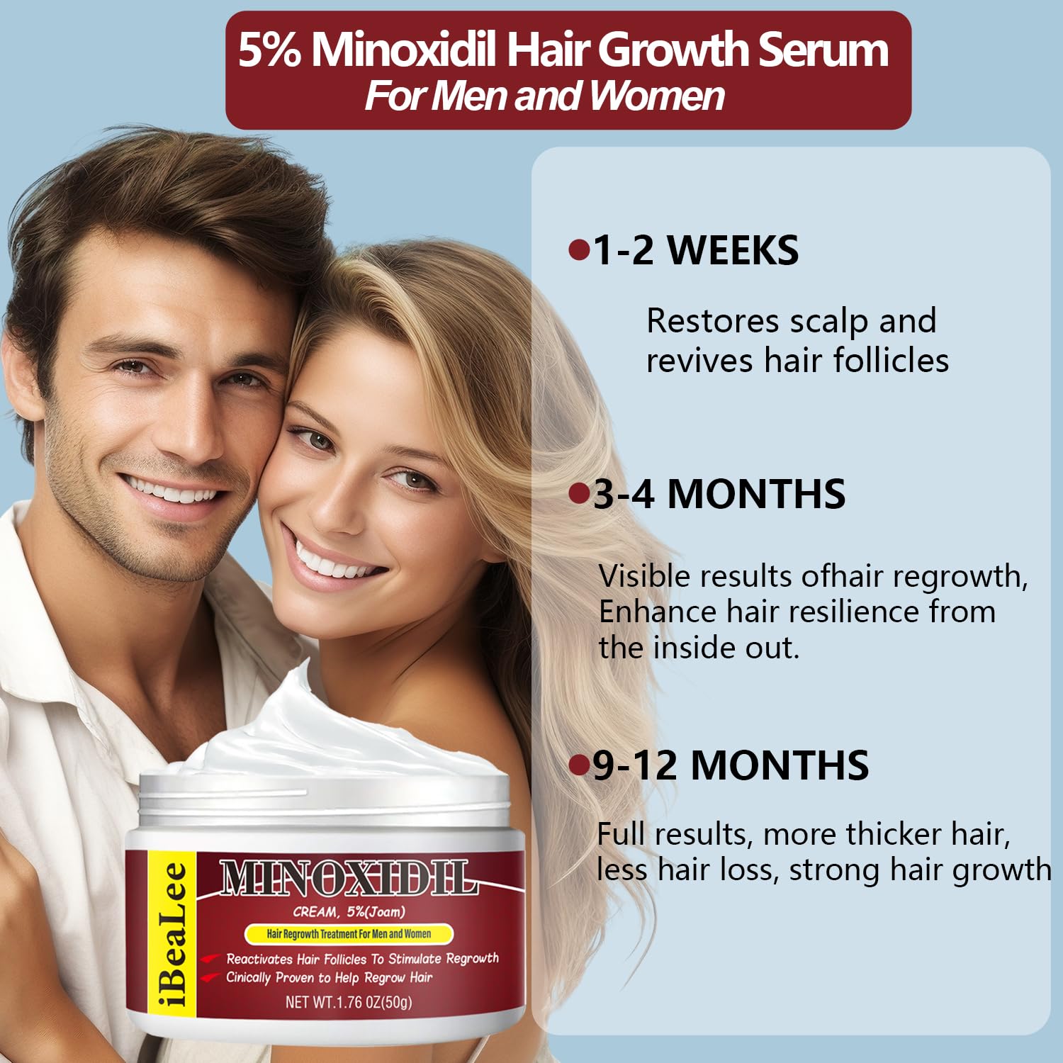 5% Minoxidil Hair Growth Cream for Men and Women Extra Strength Topical Treatment for Thicker Fuller Hair 2 Bottles Ifelshop