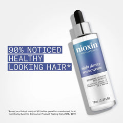 Nioxin Night Density Rescue Serum – Overnight Hair Thickening Treatment to Help Reduce Breakage and Support Fuller-Looking Hair with Oxydine (2.4 fl oz) Ifelshop