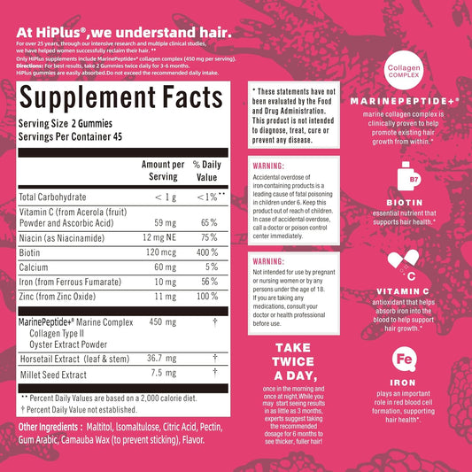Women's Hair Growth Accelerator Supplement Gummies, Nourishes Thinning Hair & Boosts Hair Thickness, With Collagen, Biotin, Zinc, Vitamin C & Iron – Pineapple Flavor – 90 Gummies, 45 Day Supply Ifelshop