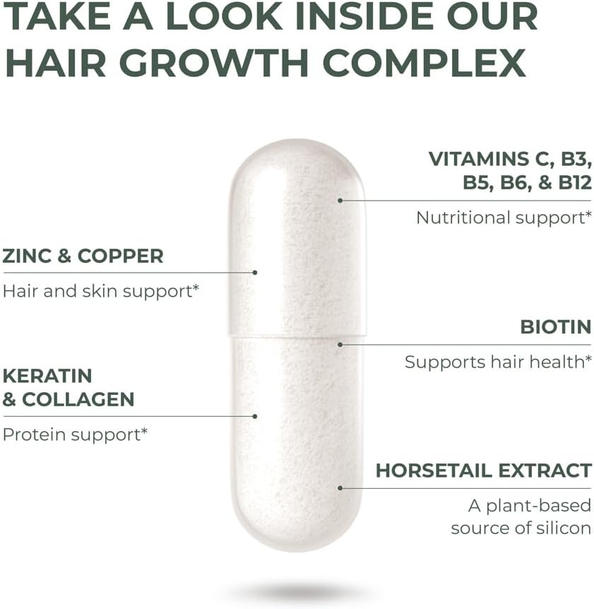 Primal Harvest Hair Growth Vitamins – Daily Hair Thickening Supplement with Biotin & Zinc for Women & Men, Supports Stronger, Fuller-Looking Hair (60 Capsules) Ifelshop