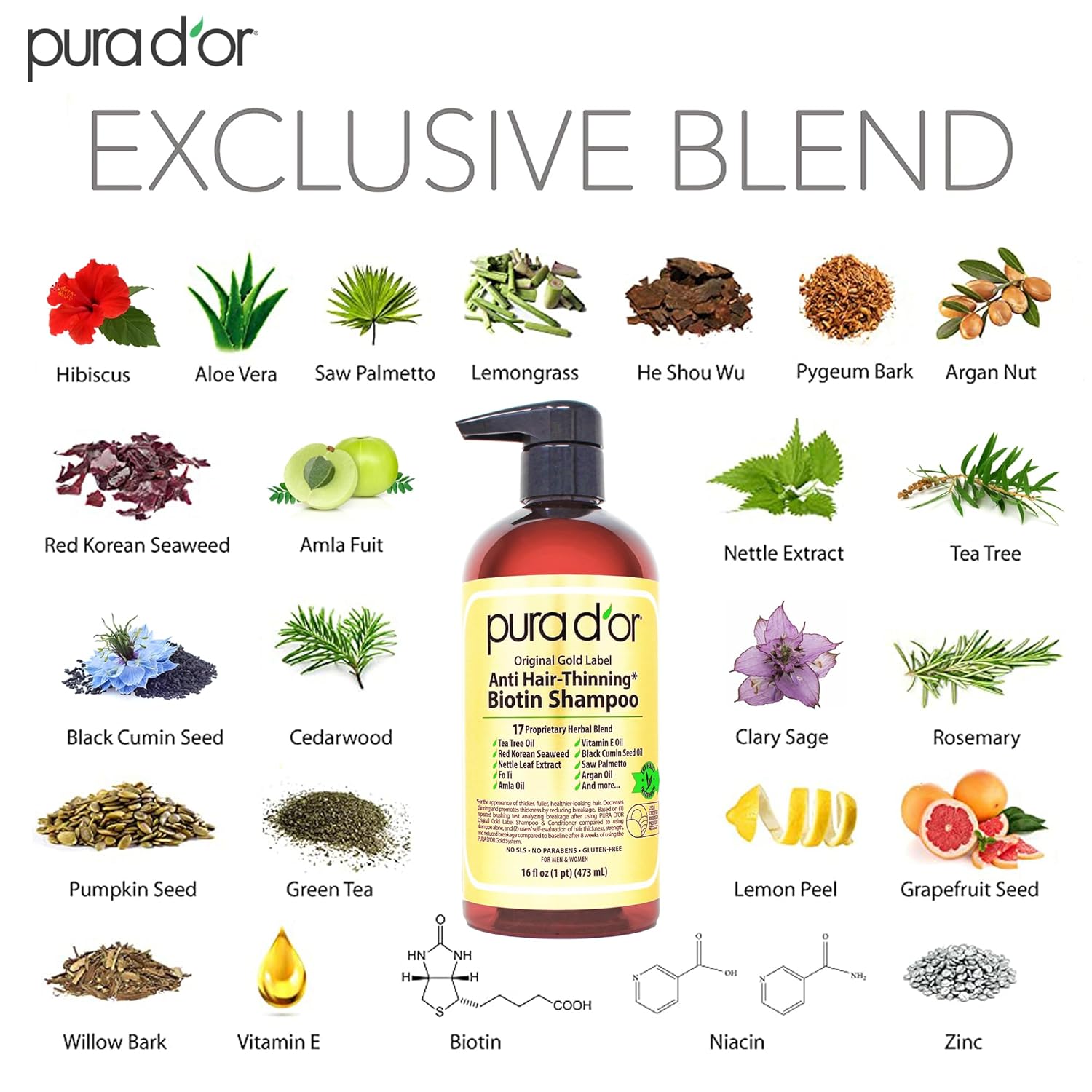 PURA D'OR Original Gold Label Anti-Thinning Shampoo – CLINICALLY TESTED Botanical Formula – Biotin & Argan Oil – Sulfate-Free Strengthening & Volumizing for Fuller-Looking Hair, Men & Women, 16 fl oz Ifelshop