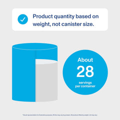 Vital Proteins Collagen Peptides Powder Grass Fed for Hair Nail Skin Bone and Joint Health Unflavored 27 Servings Ifelshop