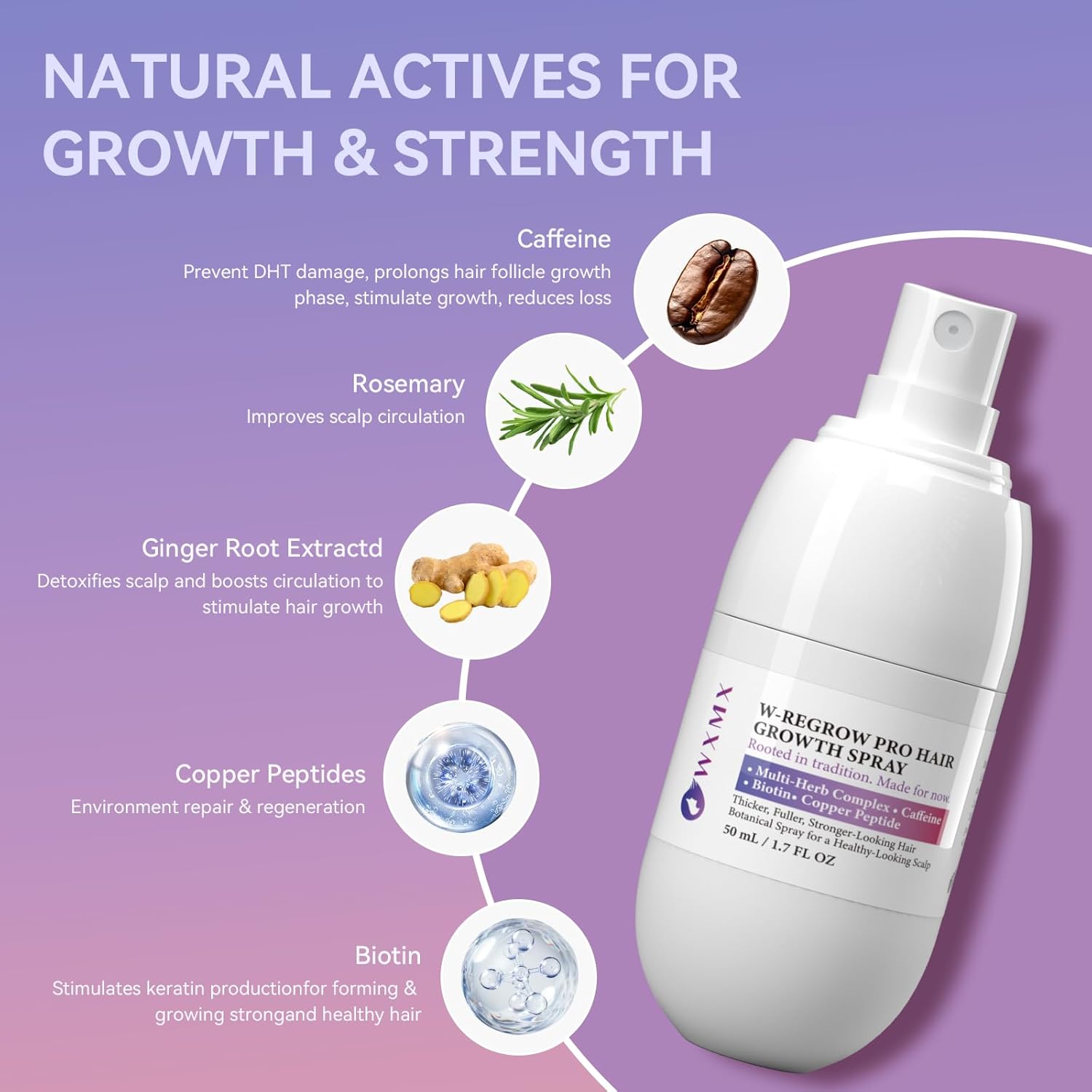 W-Regrow Pro Hair Growth Spray - with Biotin, Rosemary, Caffeine, Copper Peptide, Niacinamide, Hair Growth Products for Men Women, Non-Greasy Scalp Serum for Hair Thinning & Hair Loss Ifelshop