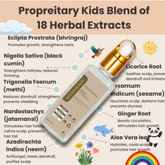 REVATOLOGY Kids and Babies Leave-In Growth & Conditioning Serum - Anti-Dandruff & Anti-Frizz Care for Curly, Thin & Thick Hair -  30 Botanicals Ifelshop