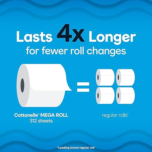 Cottonelle Ultra CleanCare Toilet Paper, Strong Tissue, Mega Rolls, Septic Safe, 1-Ply, White, 284/Roll, 6 Rolls/Pack, 36 Rolls/Carton (KCC55699)