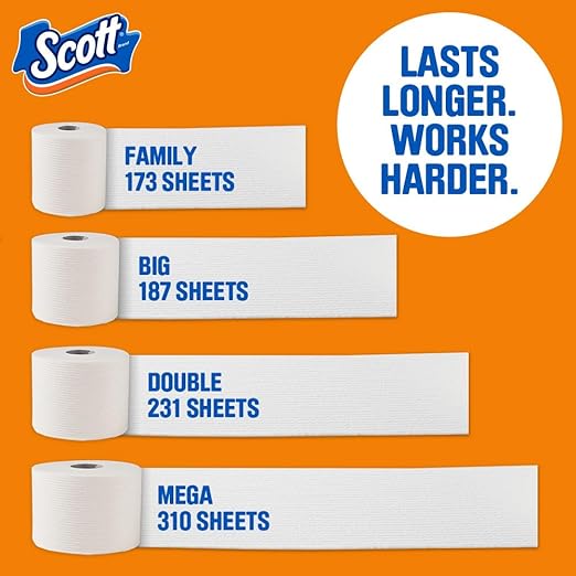 Scott ComfortPlus Toilet Paper, 12 Double Rolls, 231 Sheets per Roll, Septic-Safe, 1-Ply Toilet Tissue
