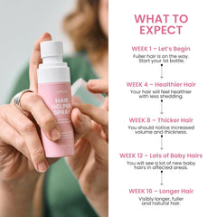 Trybello Hair Helper Spray - Growth Serum With Biotin & Castor Oil - Caffeine Infused Treatment for Thicker, Fuller Hair - Repair Thinning Naturally - Vegan, Cruelty-Free Formula Ifelshop