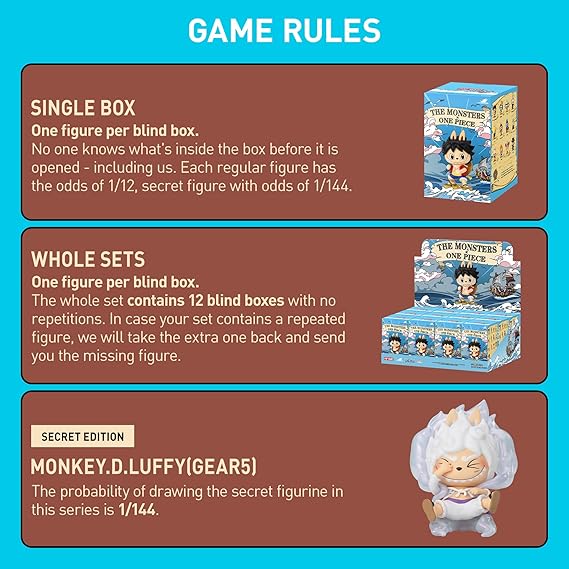 POP MART The Monsters × One Piece Series Figures Blind Box Figures, Random Design Action Figures Collectible Toys Home Decorations, Holiday Birthday Gifts for Girls and Boys, Single Box